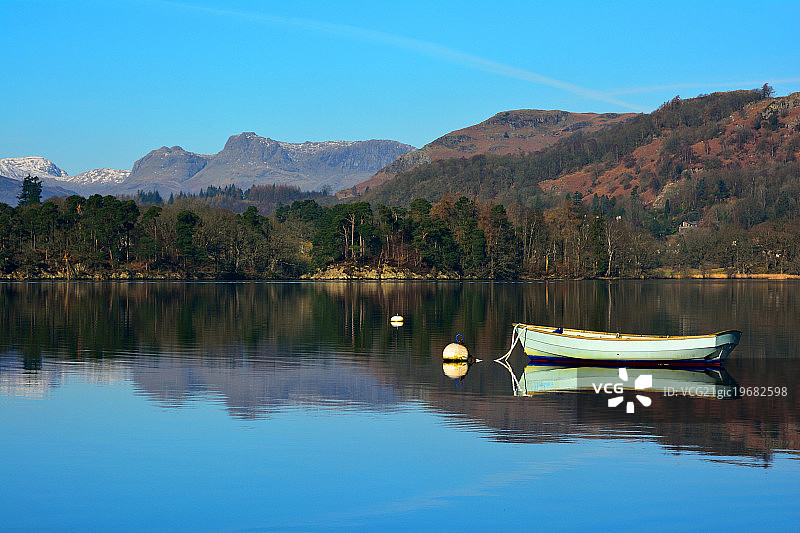 温德米尔湖和兰谷派克图片素材