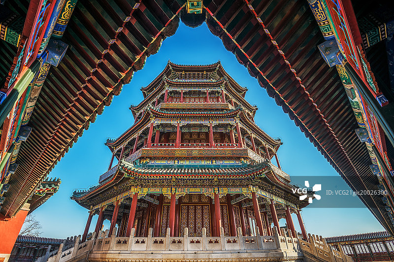 北京城市风光,颐和园图片素材