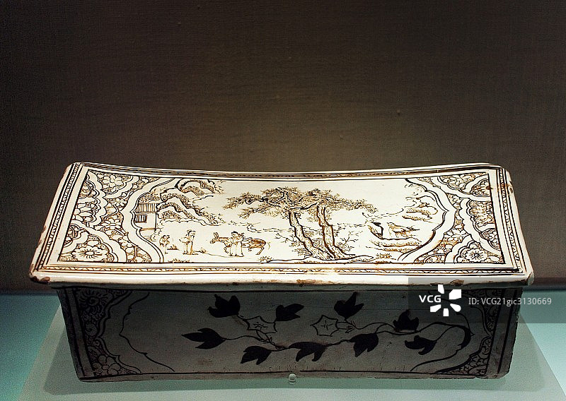 中国北京首都博物馆藏品图片素材