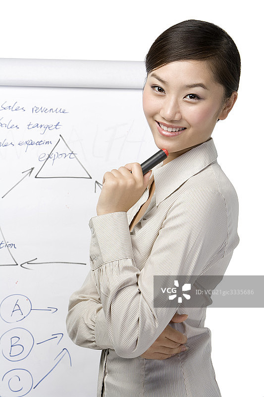 女白领和白板图片素材