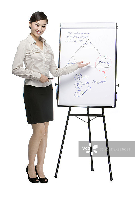 女白领和白板图片素材