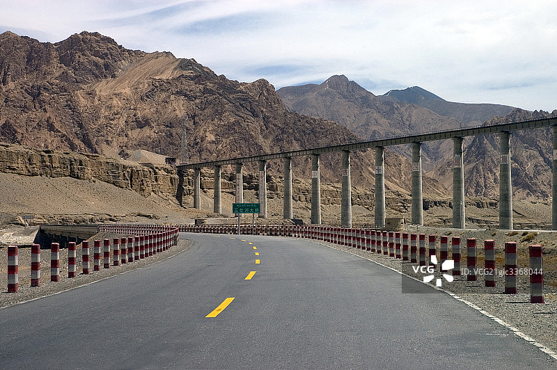 青藏公路铁路图片素材