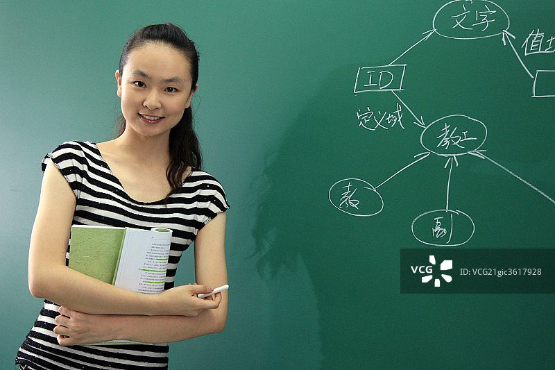 东方大学生图片素材