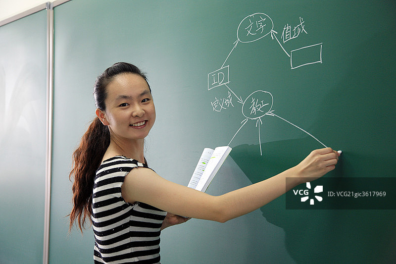 东方大学生图片素材