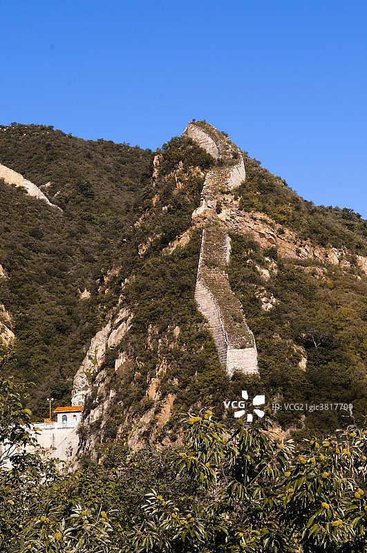 京郊游图片素材