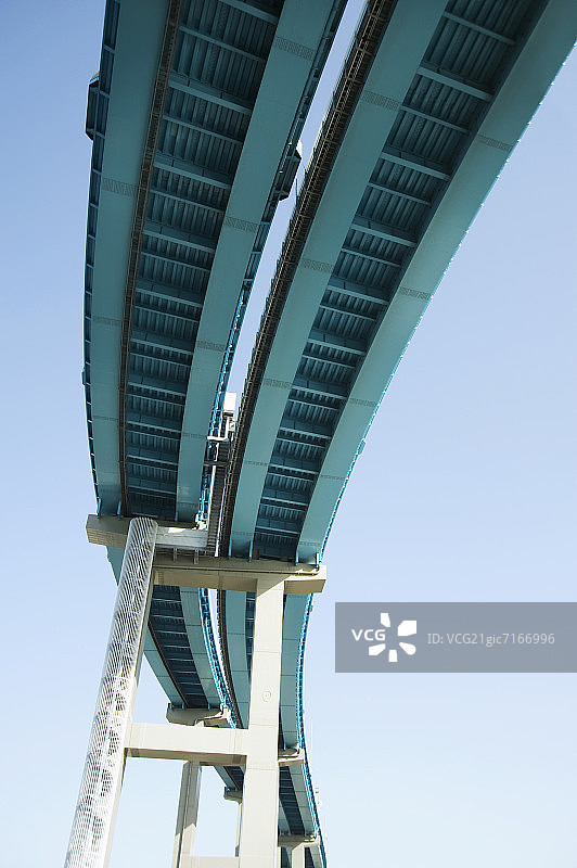 从下方看高架高速公路图片素材