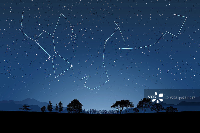 占星符号图片（天蝎座、猎户座星云、小熊座）图片素材