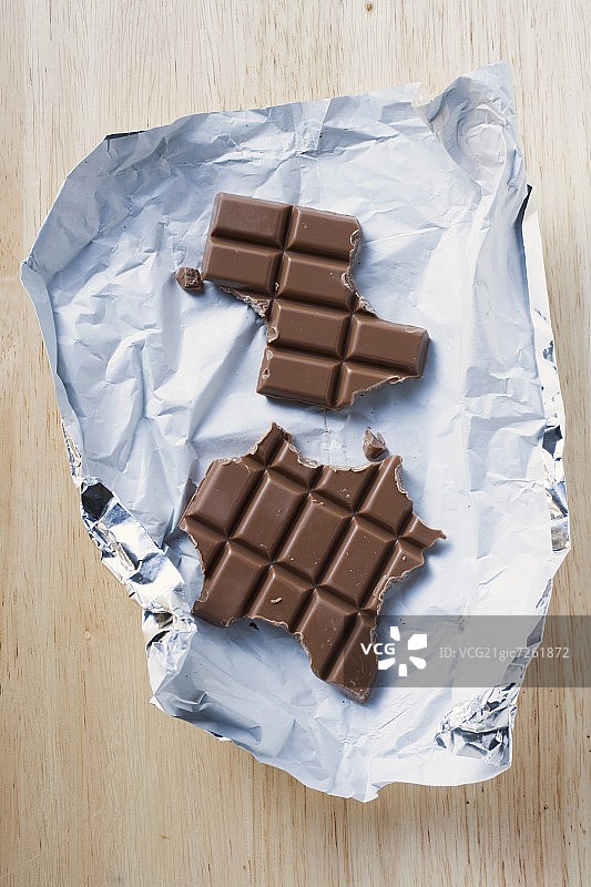 银纸包裹的、部分已食用的巧克力棒图片素材