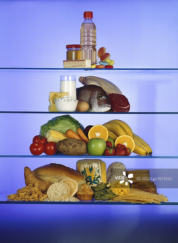食物金字塔成分图片素材