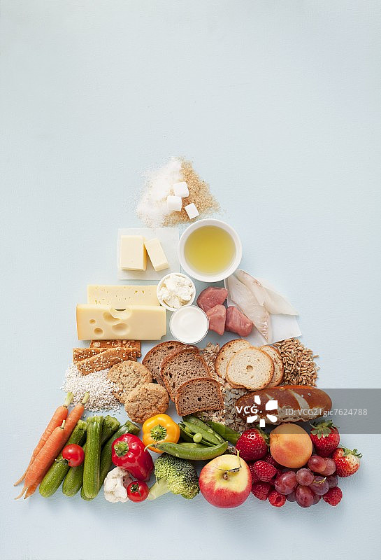 食物金字塔图片素材