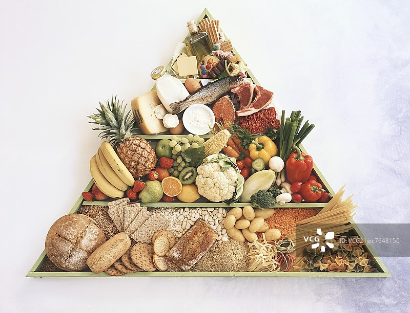 均衡饮食膳食金字塔图片素材