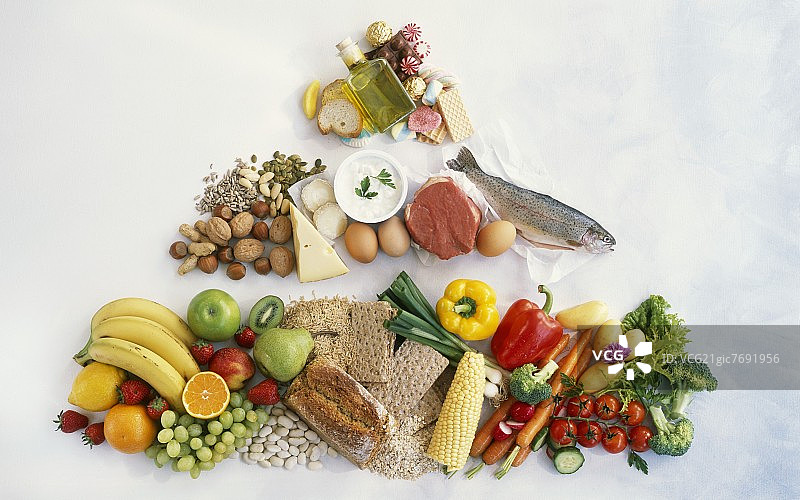 食物金字塔图片素材