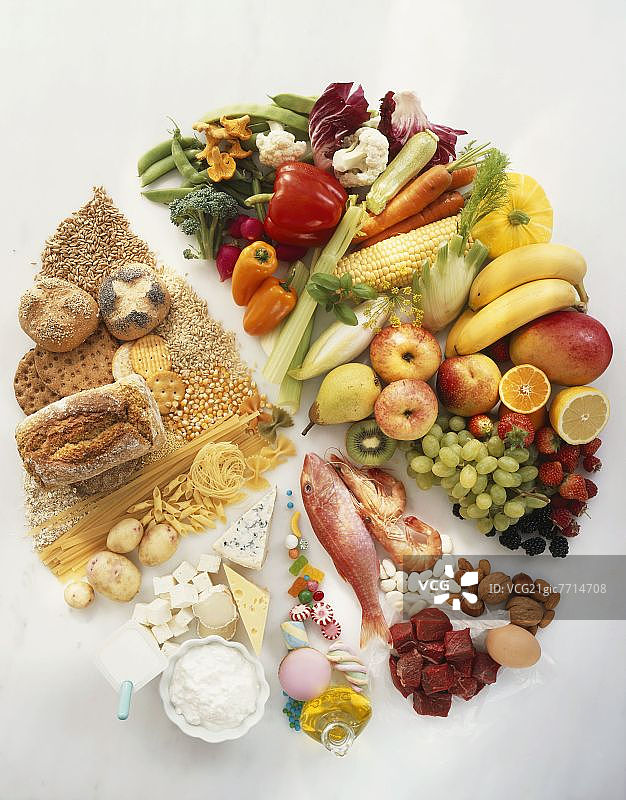 均衡饮食的食物图片素材