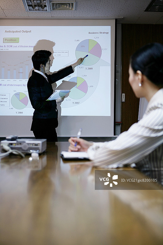 女商人站在投影屏幕旁向男商人做演示图片素材