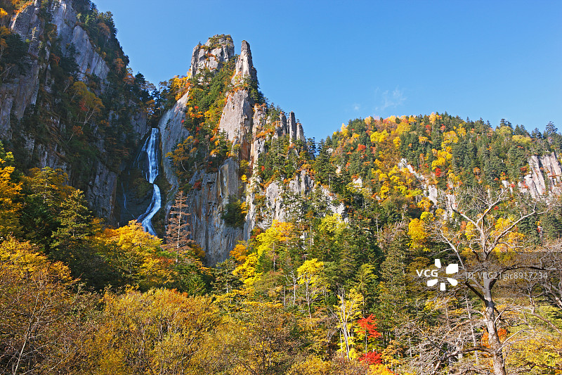 日本北海道银河瀑布图片素材