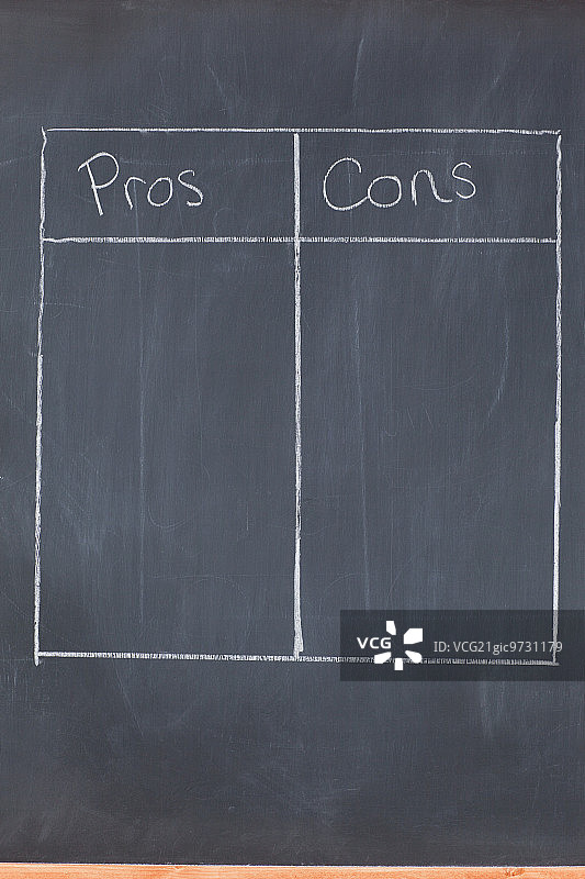 黑板绘制的两列表格图片素材