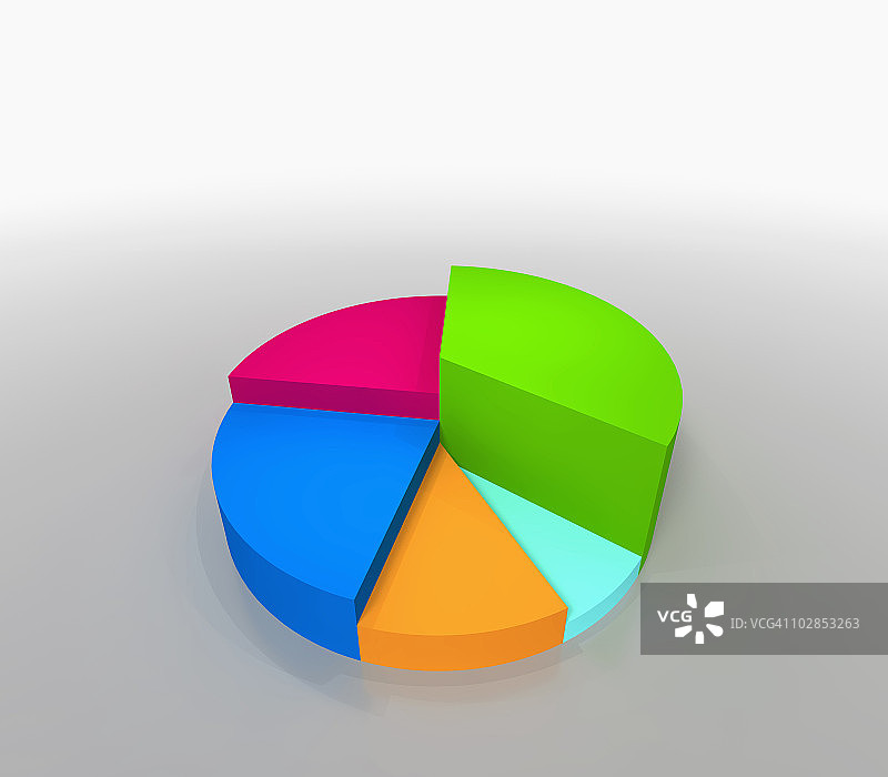 3D饼图图片素材