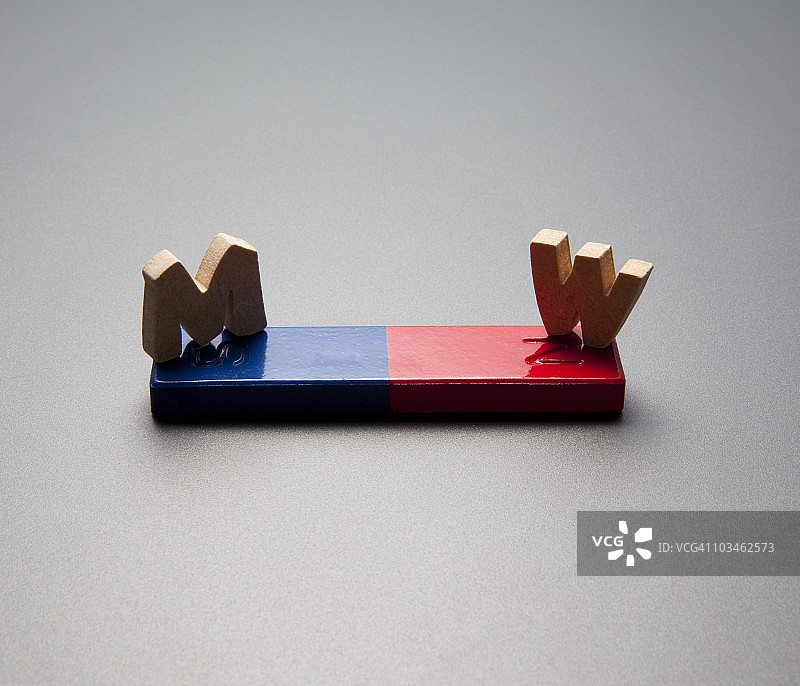 磁铁上的“M”和“W”标志图片素材