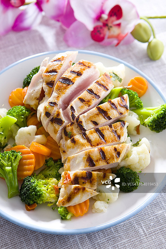 鸡肉套餐图片素材