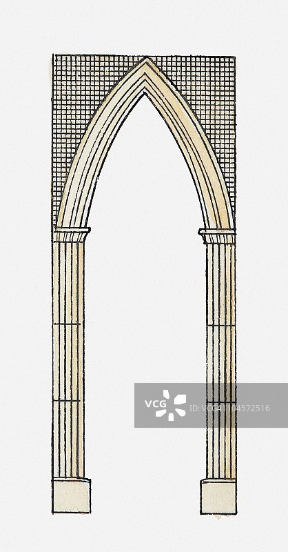 英国伦敦威斯敏斯特教堂的尖拱图示图片素材