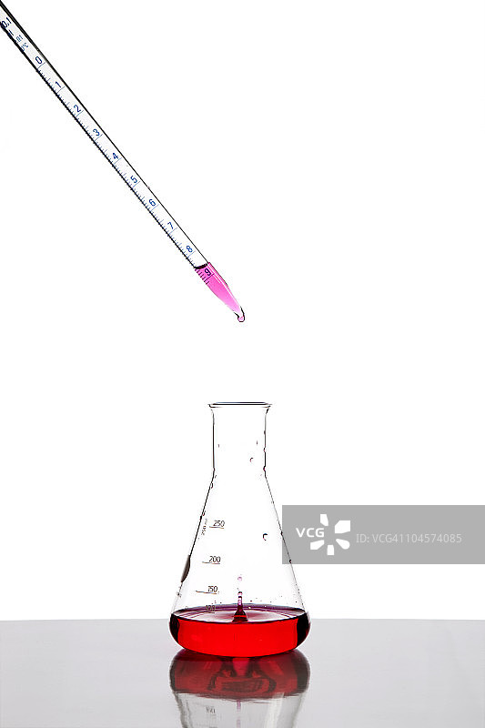 滴管向烧杯中滴入液体图片素材
