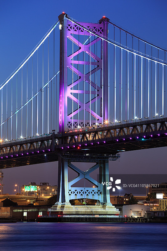 宾夕法尼亚州费城的本杰明·富兰克林大桥图片素材