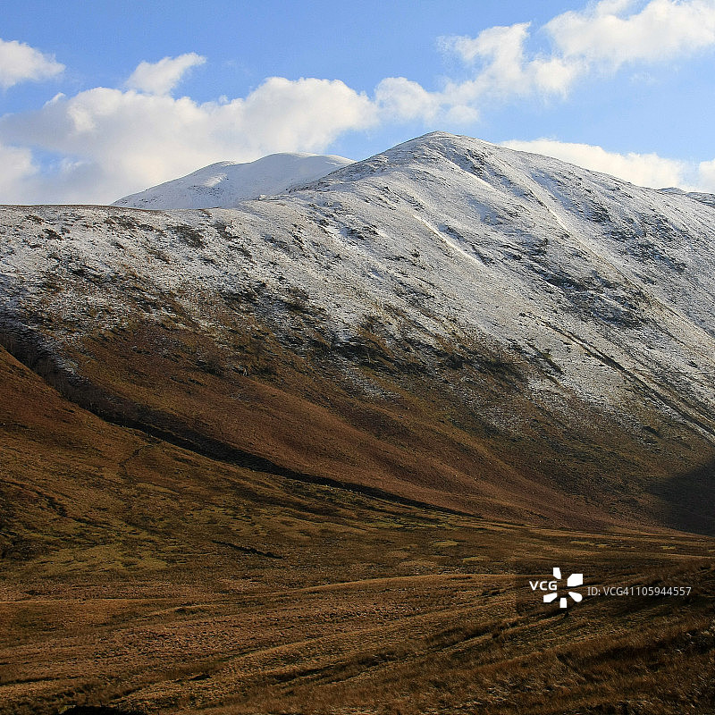 Rest Dodd，Bannerdale图片素材