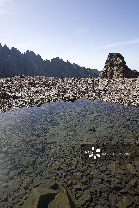 山间湖泊图片素材
