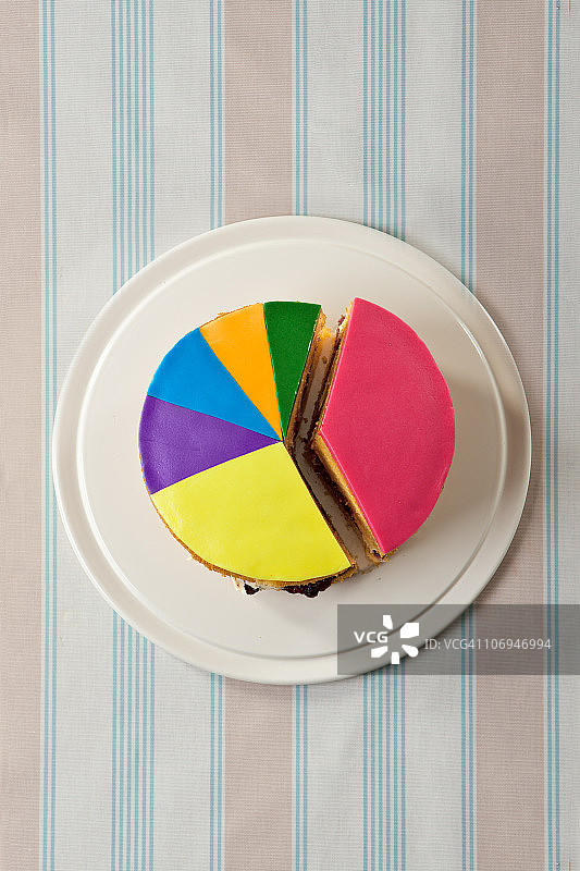 设计成饼图的蛋糕图片素材