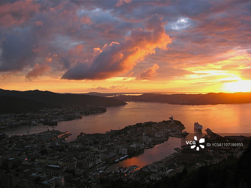 卑尔根日落图片素材