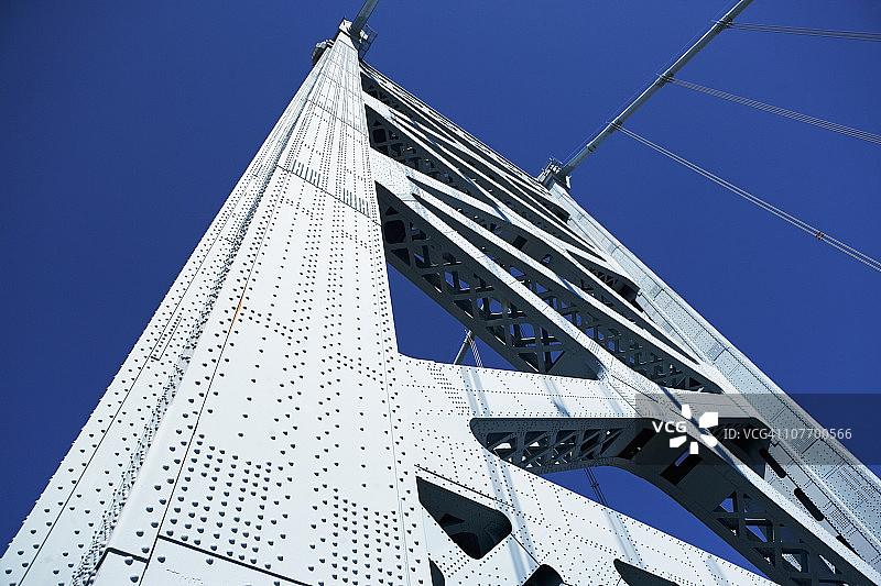 美国宾夕法尼亚州费城本·富兰克林大桥图片素材