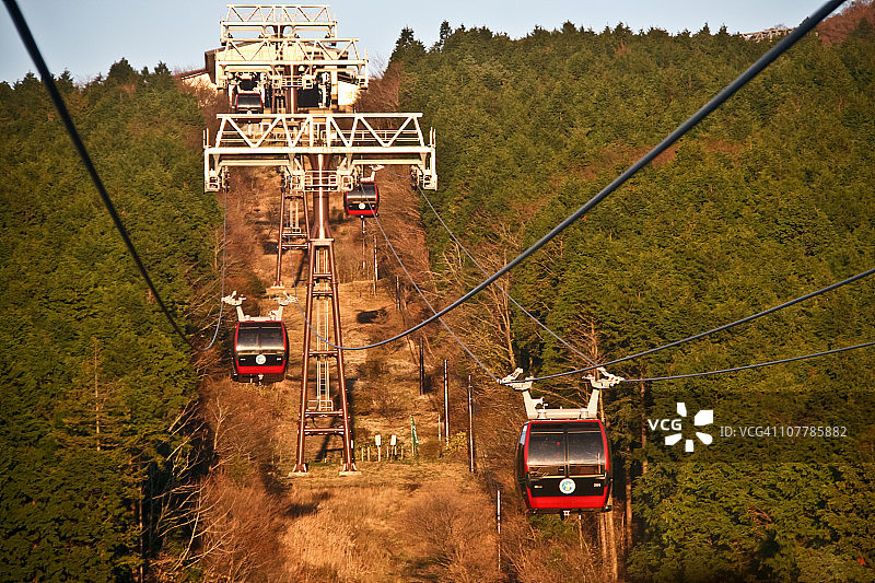 日本箱根空中缆车图片素材