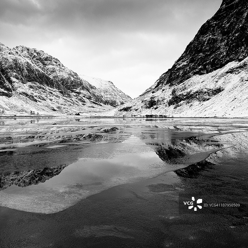 格伦科峡谷艾克特里坦湖冰流图片素材