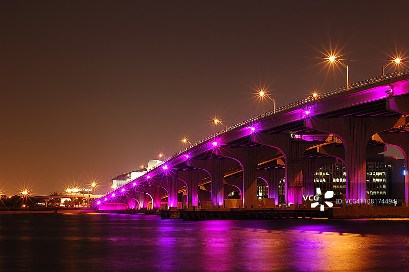 通往迈阿密海滩的堤道夜景图片素材