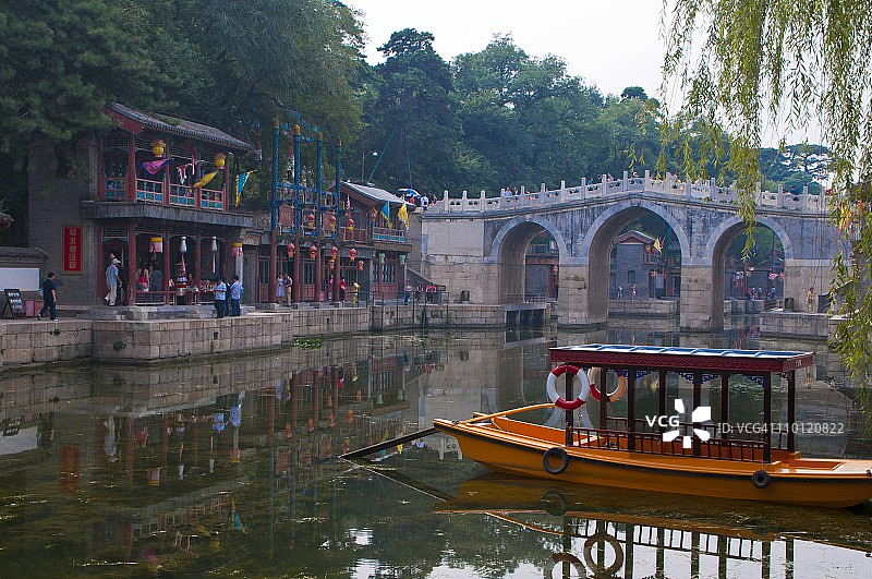 中国北京颐和园苏州街图片素材