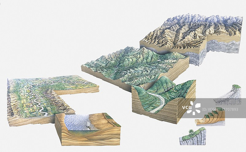展示地球地壳如何磨损的一系列横截面图图片素材