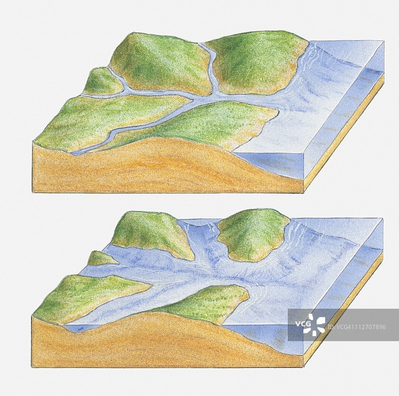 河流入海口形成河口湾插画图片素材
