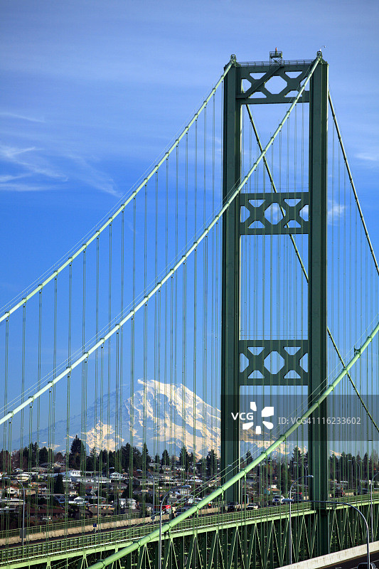 华盛顿塔科马海峡大桥特写图片素材