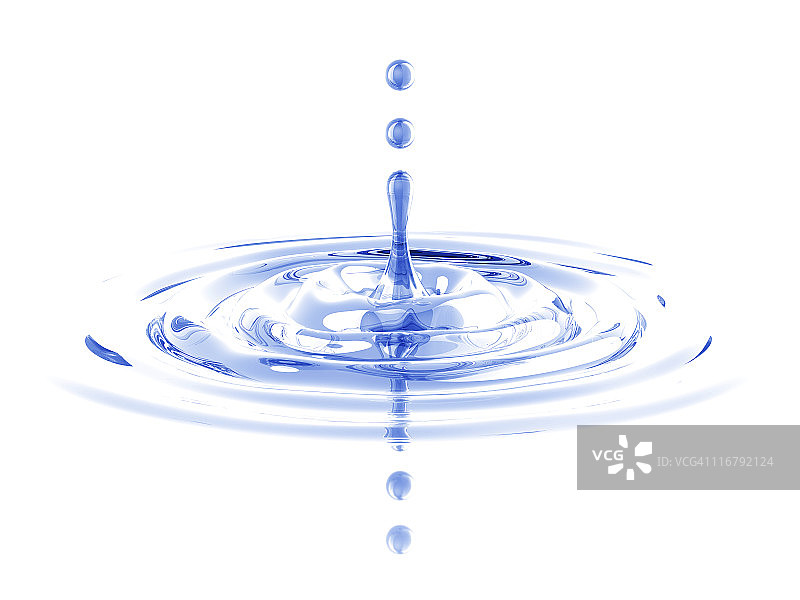 水波纹和水花特写图片素材