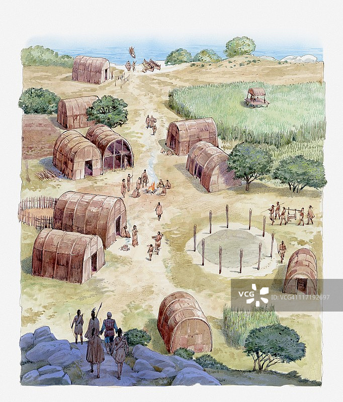 美洲原住民村庄插画图片素材