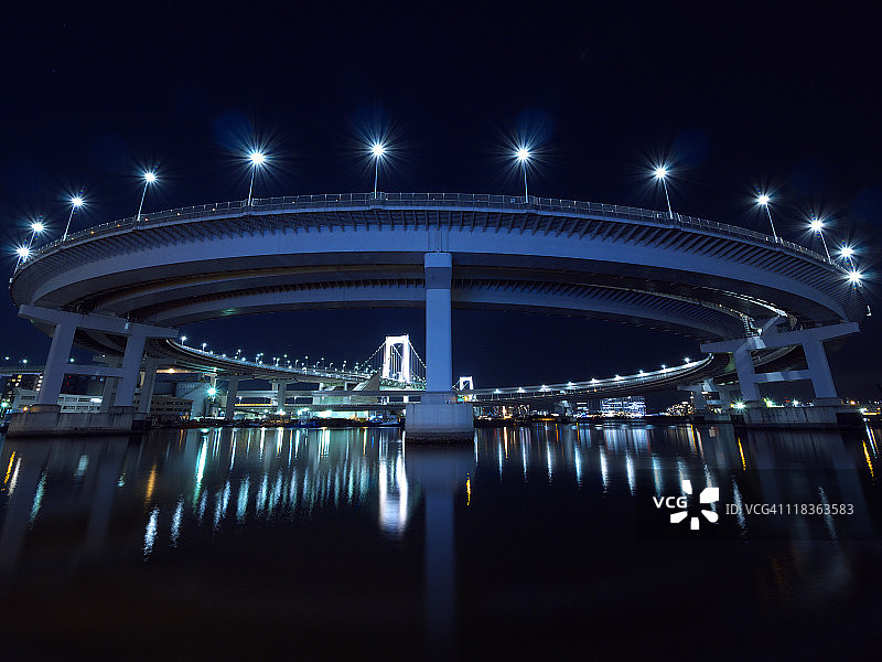 东京湾上的高架快速路图片素材