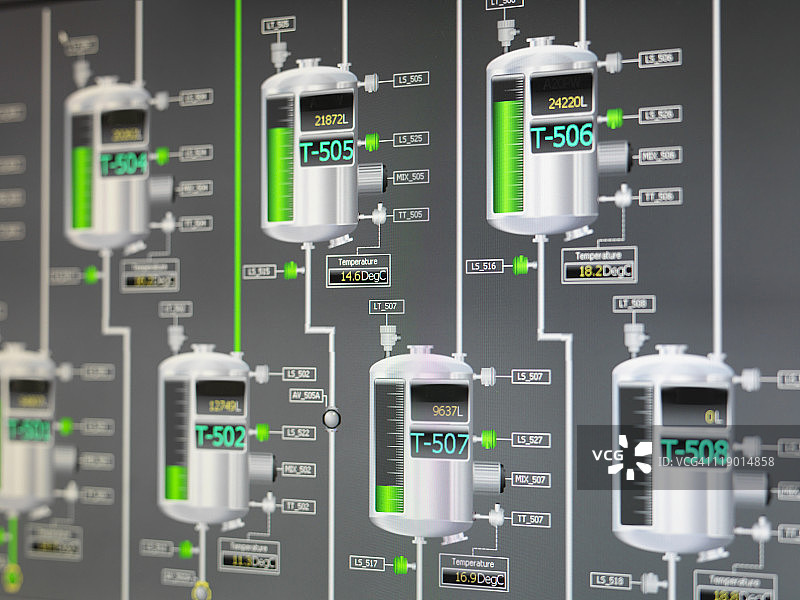 控制室仪表盘特写图片素材