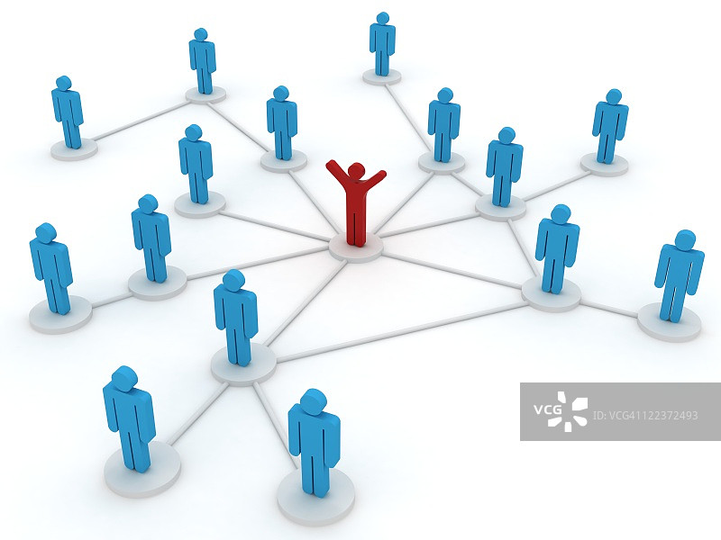 社交网络图片素材