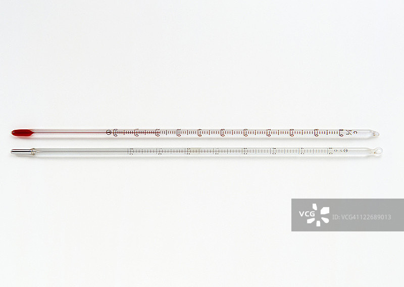 温度计图片素材