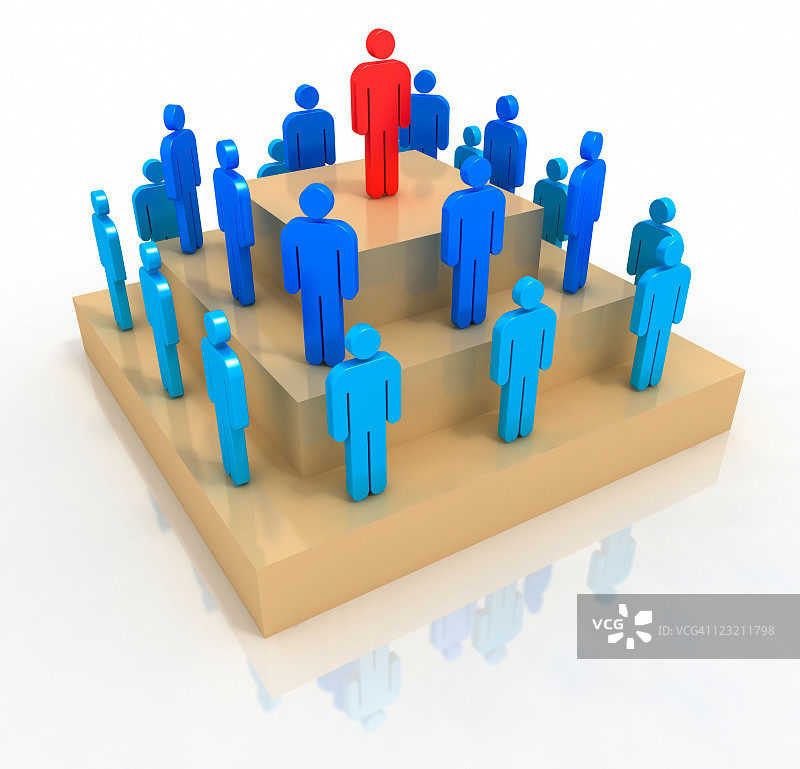 组织结构金字塔图片素材