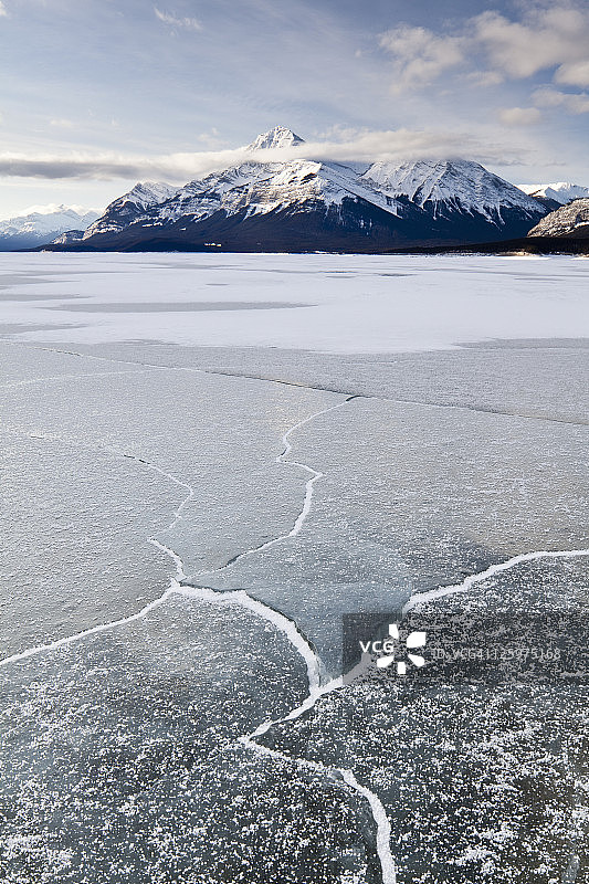 亚伯拉罕湖埃利奥特峰冰川湖面龟裂的冰图片素材