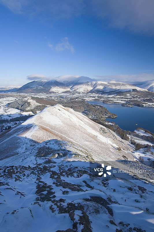 从Cat Bells眺望德温特湖和Skiddaw，英国坎布里亚郡湖区国家公园图片素材