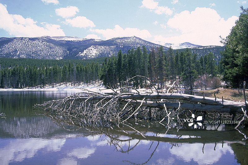 斯普拉格湖，落基山国家公园，埃斯蒂斯帕克，科罗拉多州图片素材
