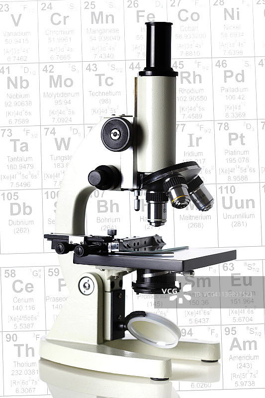 元素周期表显微镜图片素材