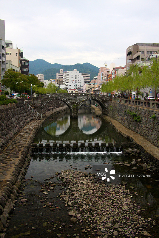 眼镜桥图片素材